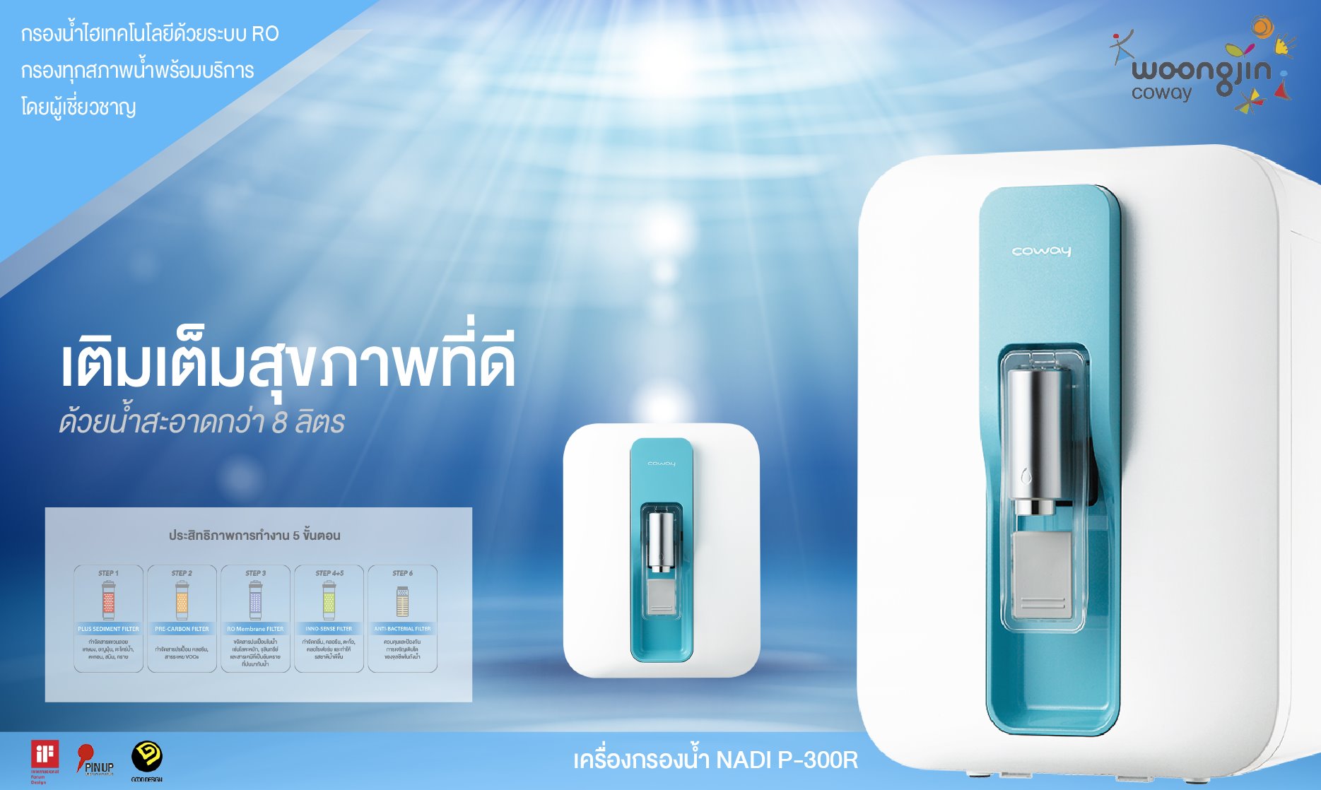 เครื่องกรองน้ำ Coway รุ่น นาดี