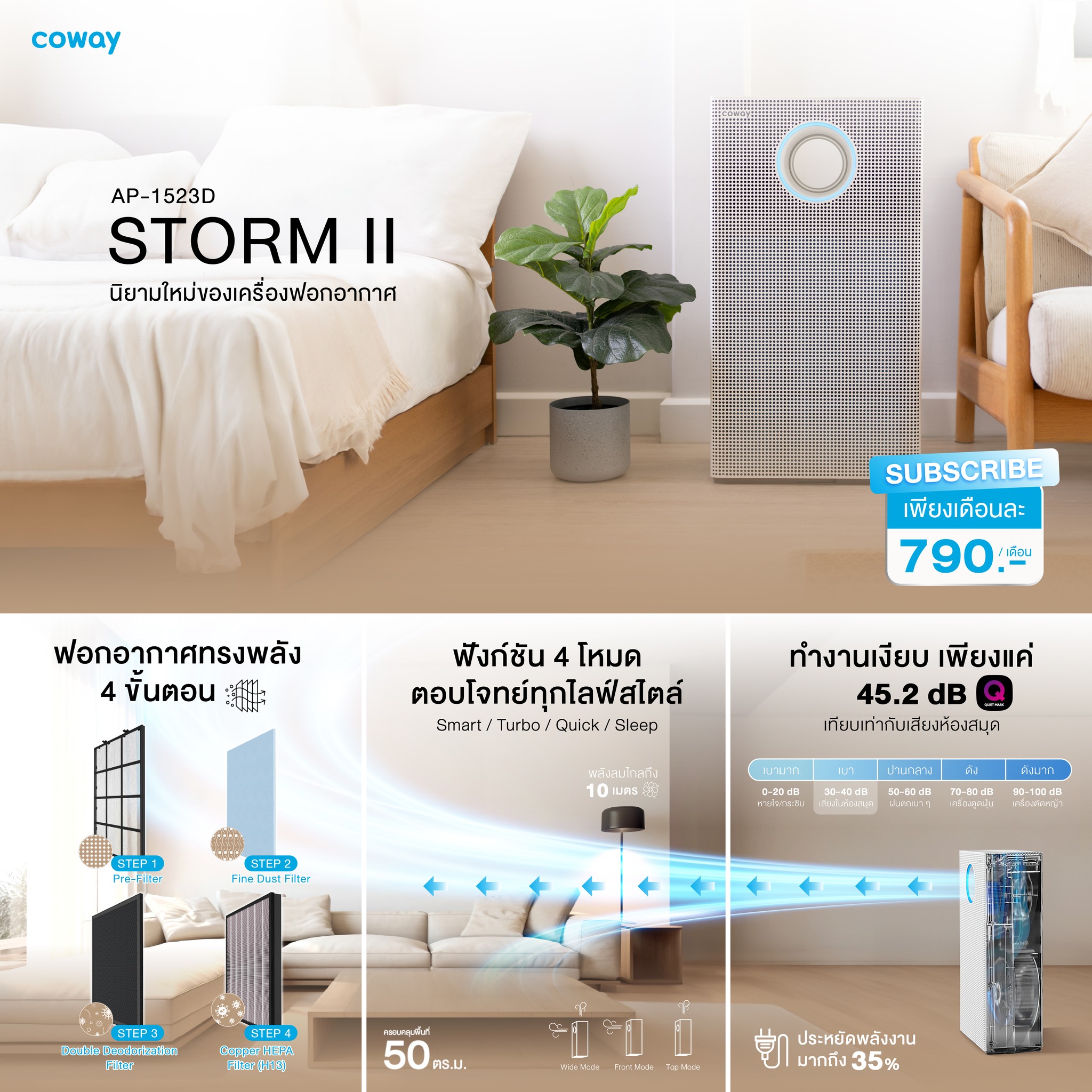 เครื่องฟอกอากาศ Coway รุ่น สตรอมll (Storm ll)