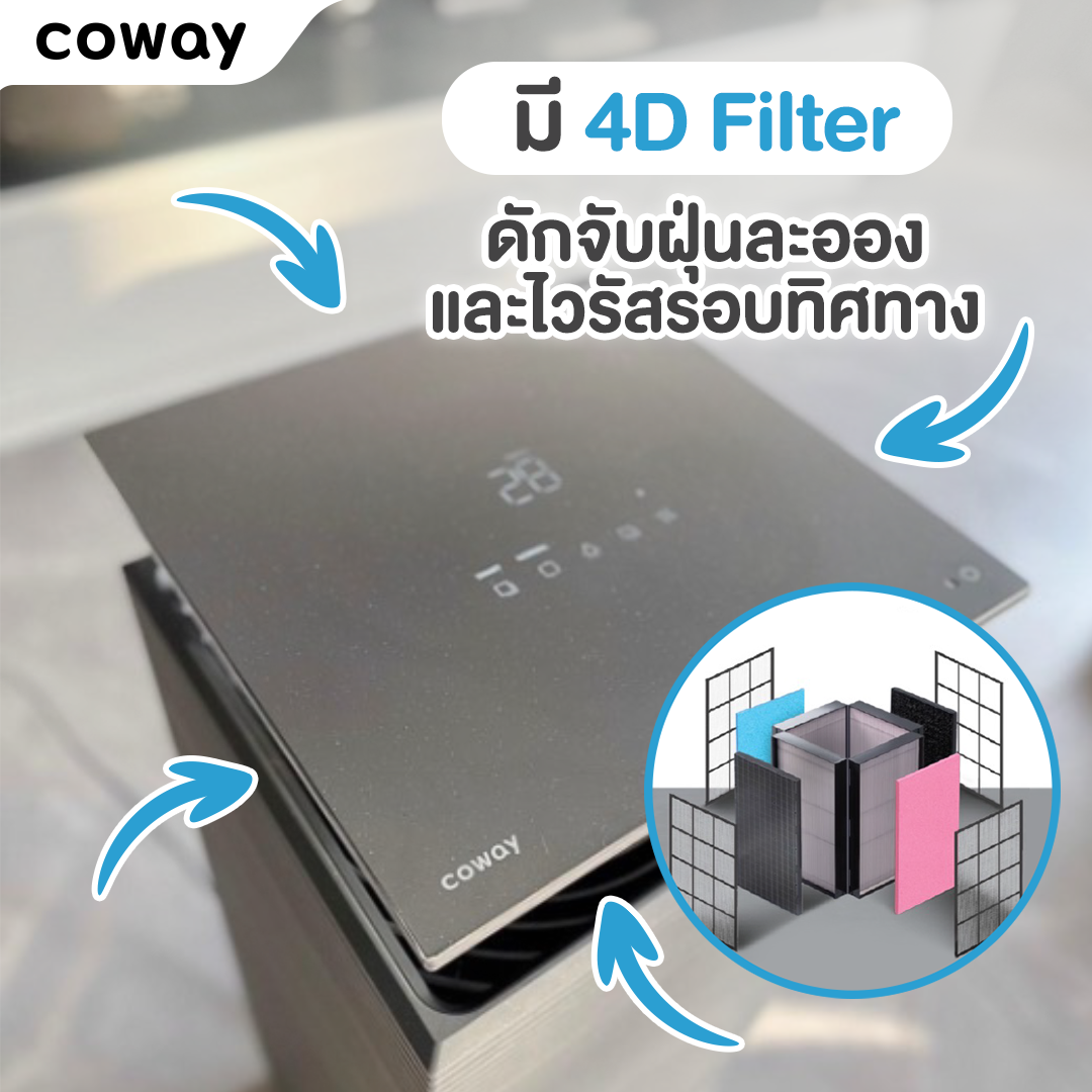 เครื่องฟอกอากาศ Coway รุ่น โนเบิล “Noble”